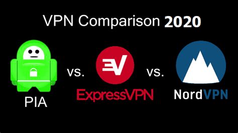 expressvpn vs nordvpn vs pia.